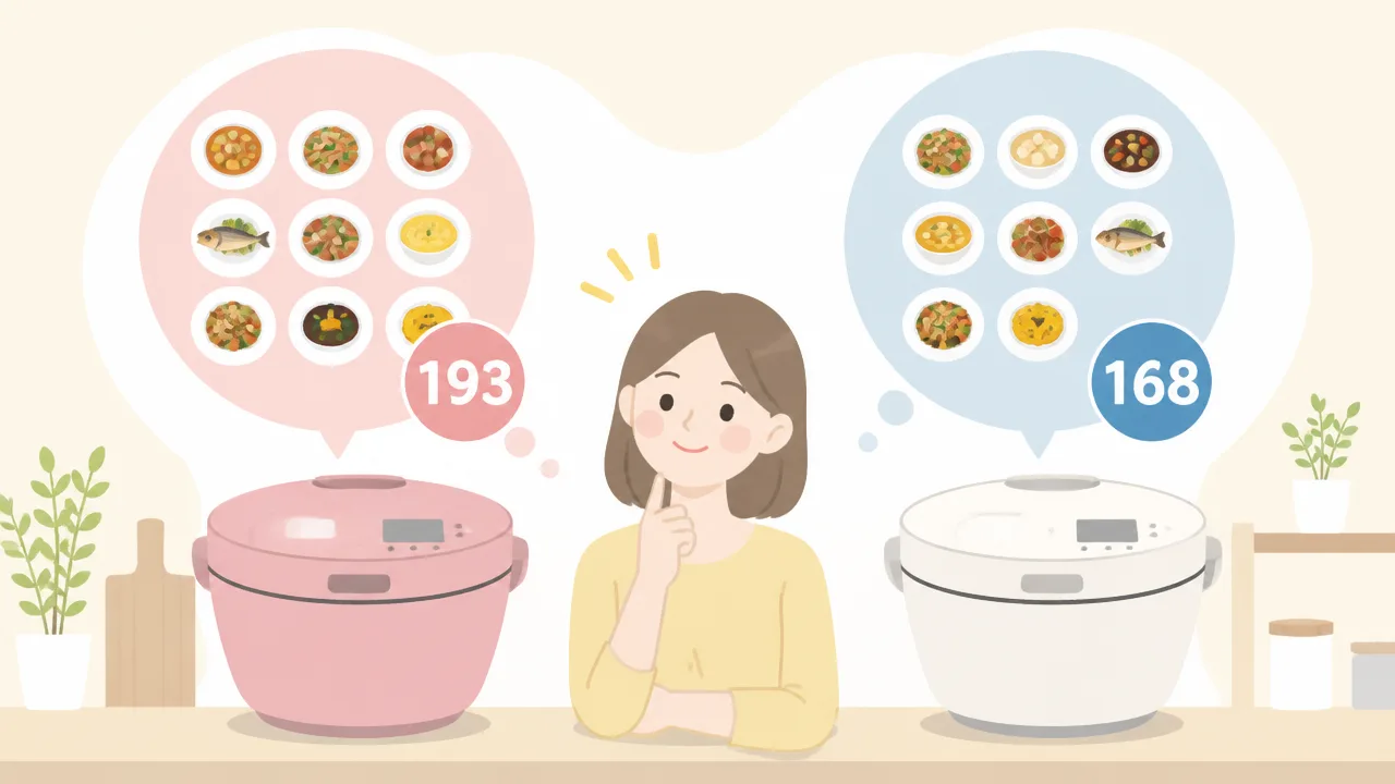 KN-HW16KとKN-HW16Hの違いを比較！選び方もやさしく解説